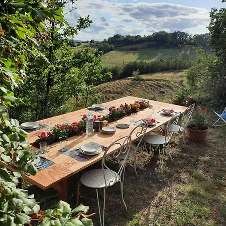 Les Coteaux De Planèze, Pour 2, 3 Ou Famille Nombreuse 2 Adultes 5 Enfants Et Jeunes